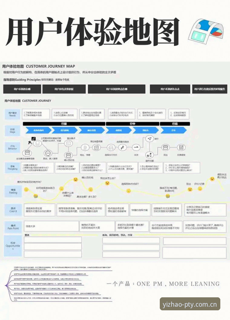 亿兆娱乐官网登录 亿兆游戏平台深度分析:官网登录流程与用户体验全面解析