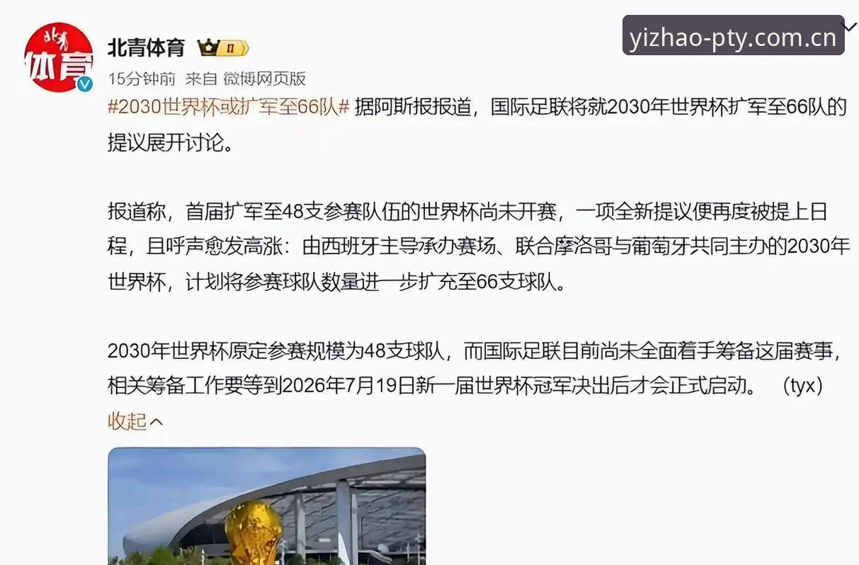 亿兆娱乐平台怎么样 2030世界杯扩军到66队?中国男足入场必备知识