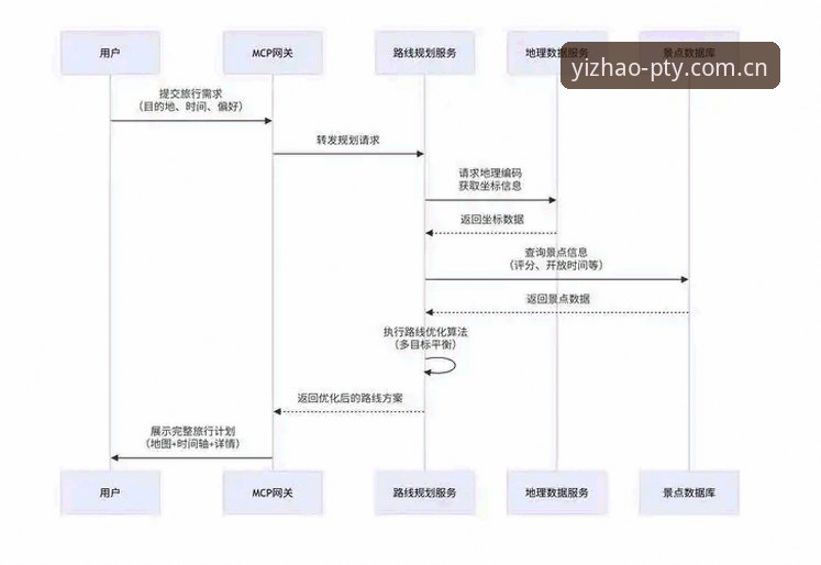 亿兆游戏平台客户端下载全流程深度解析：从安装到体验的完整指南